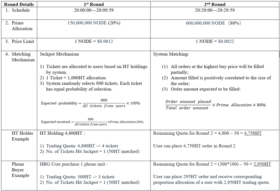 Prime6Guide-Pic5.PNG